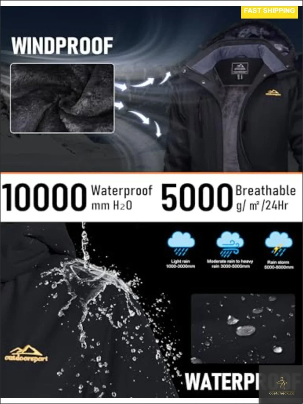 N/A stay dry